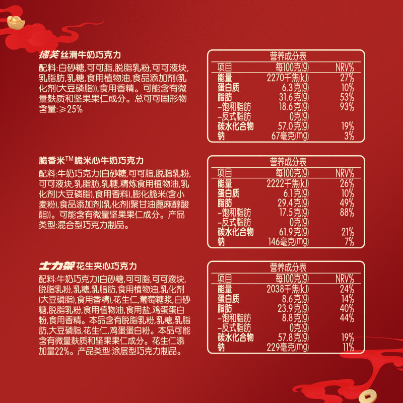 德芙福喜临门对联新年礼盒688g送礼高端送长辈官方旗舰店年货节日