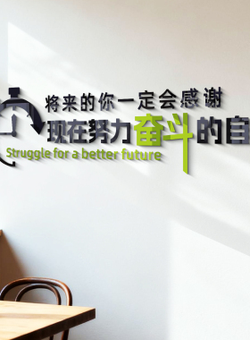 办公室励志墙贴将来的你会感谢自