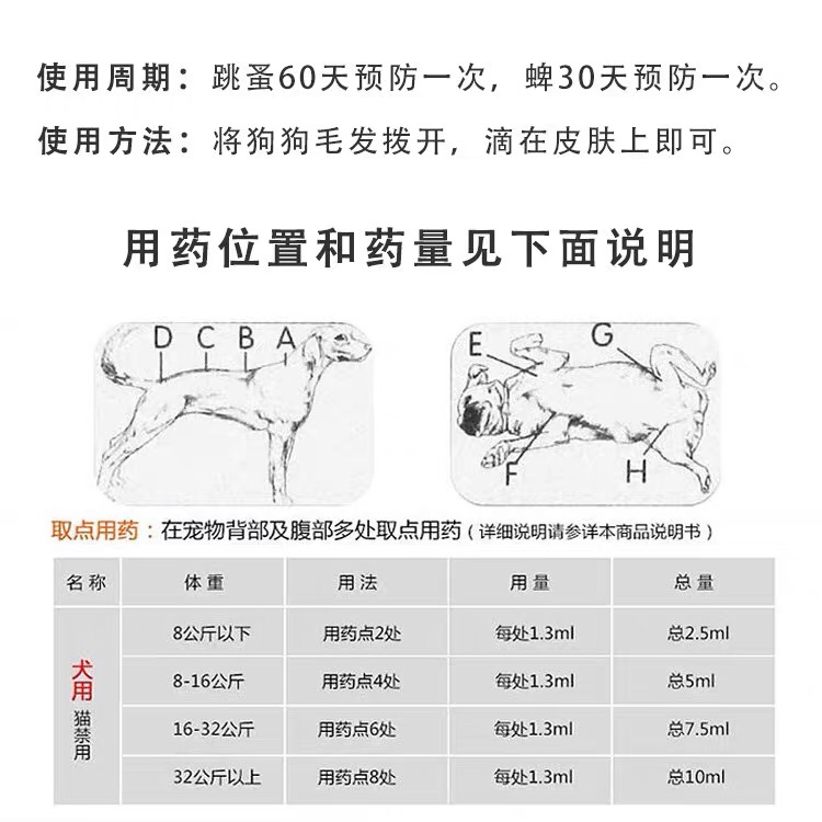 西门斯蚤不到10滴剂驱杀预防跳蚤牛蜱虱子螨虫宠物体外驱虫犬打用 - 图0