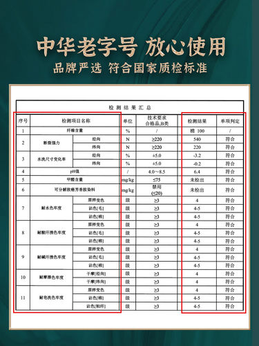 民光全棉纯棉格子四件套1.5m1.8米床单被套简约家用床上用品4件套 - 图2