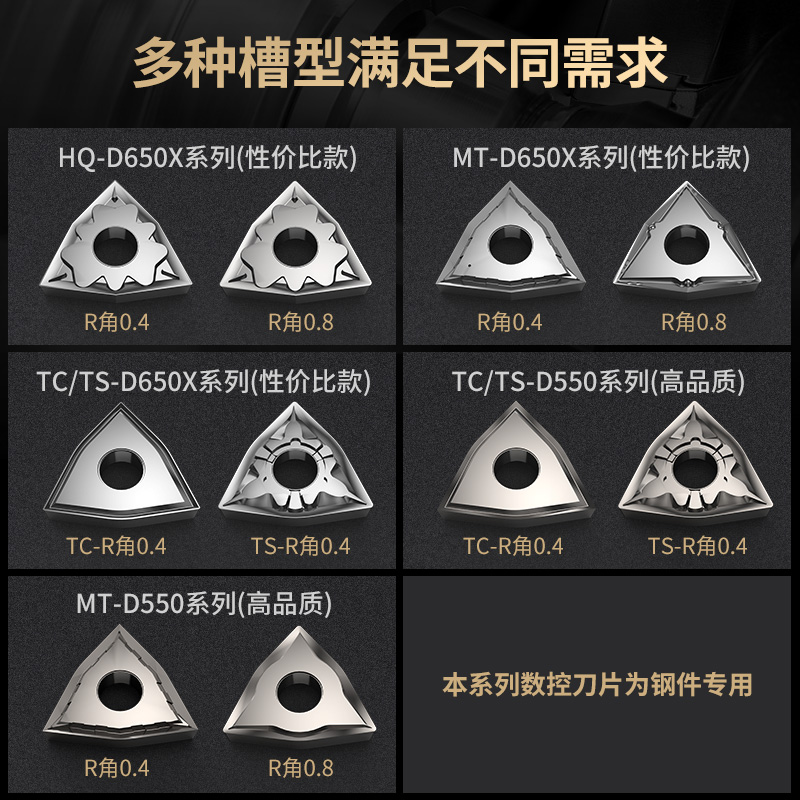 沪豪桃型数控刀片陶瓷精车外圆车刀wnmg080408车床刀具不锈钢专用 - 图0