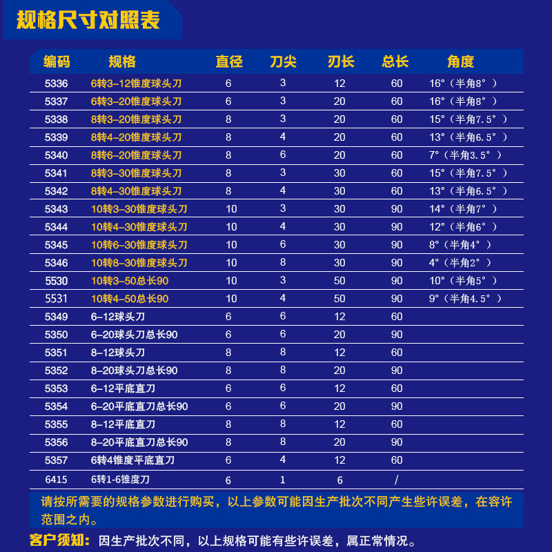 沪豪石材雕刻刀大理石浮雕刀冶熔金刚石锥度球头刀数控雕刻机刀具 - 图3