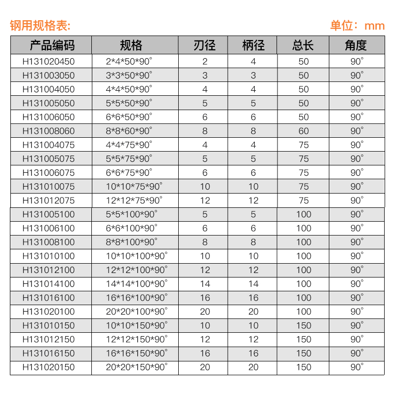 沪豪中心钻头定心钻90度加长中心钻钨钢硬质合金定点倒角定位点孔 - 图2