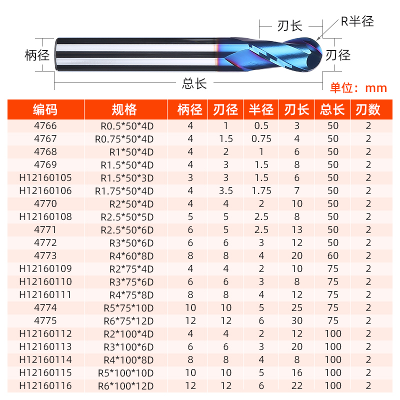 沪豪65度钨钢球刀硬质合金数控刀具立铣刀不锈钢专用R形球头铣刀 - 图2