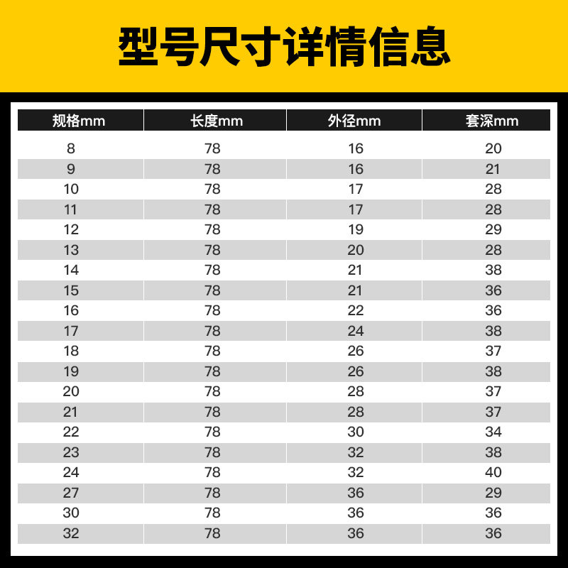 电动扳手套筒头全套加长内六角螺丝电钻风炮7 8 14mm风批套筒套装 - 图3