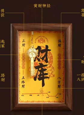 老师推荐财库摆件开财补库相框摆件十二生肖钥匙乾金库钥匙招八方