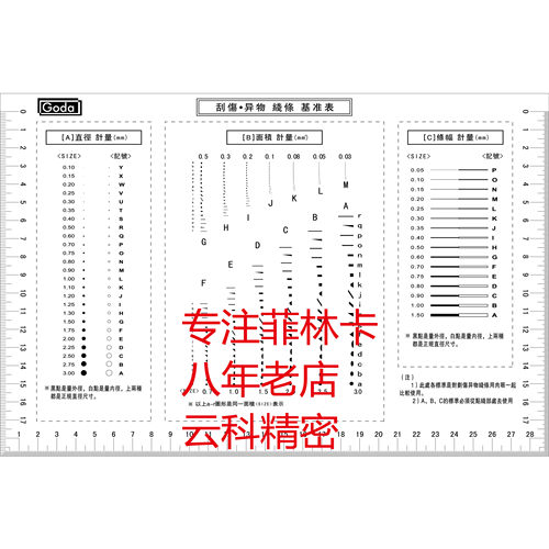 GODA新款卡规八年老店点线规点规量具污点卡菲林尺刮伤异物基准表 - 图0