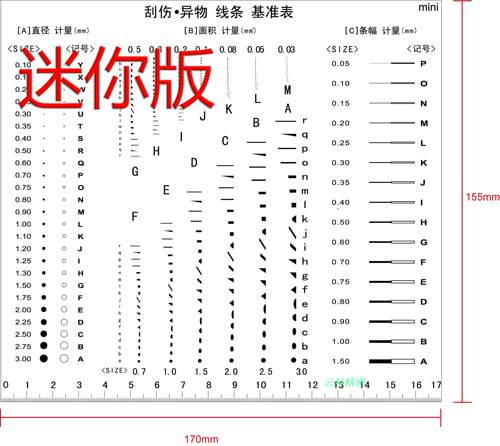 GODA新款卡规八年老店点线规点规量具污点卡菲林尺刮伤异物基准表 - 图2
