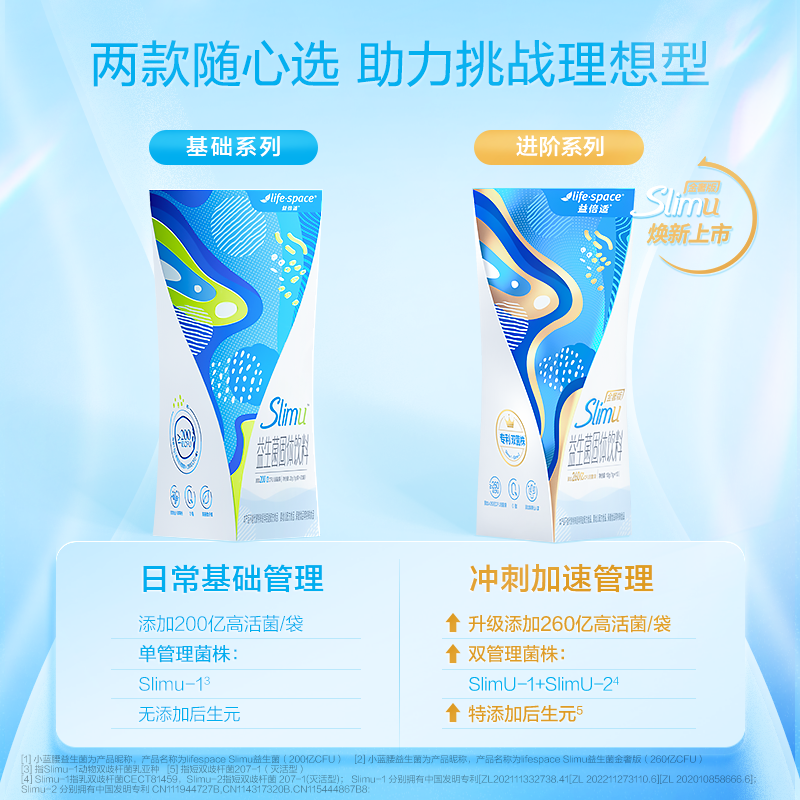 王一博同款】益倍适lifespace益生菌铂金3.0小蓝腰成人益生菌