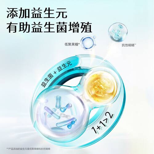 汤臣倍健益生菌官方旗舰店正品大人成人肠胃肠道非调理yep益生元 - 图3