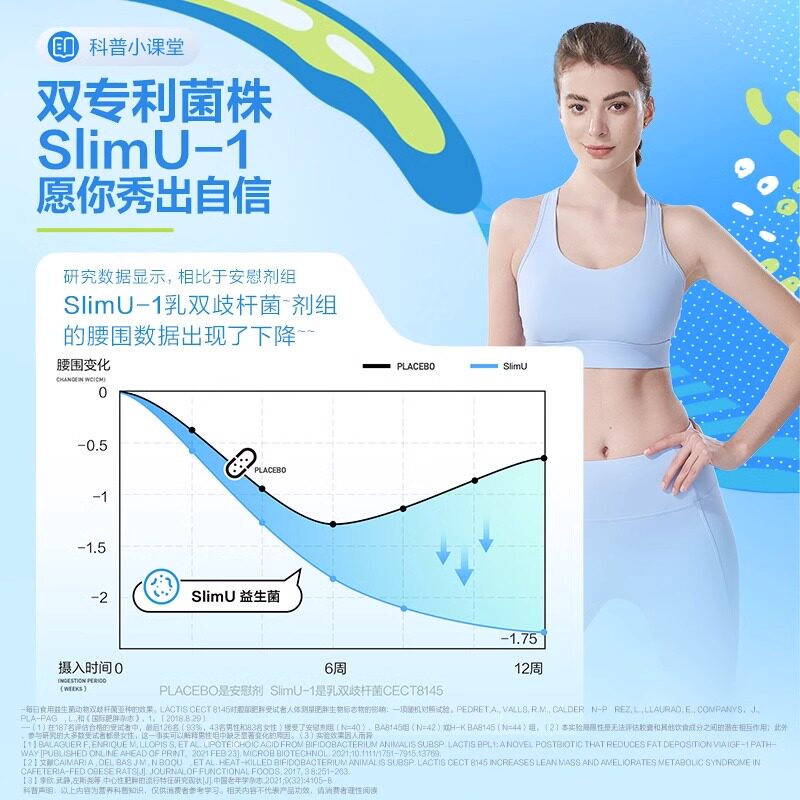 益倍适lifespace小蓝腰大人益生菌 汤臣倍健佰健益生菌