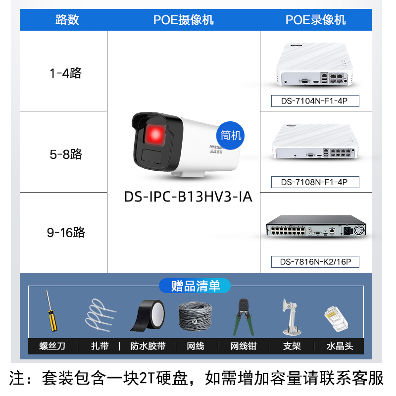 4路200万室外红外夜视POE网线供电手机远程2T硬盘 IPC-B12V2-I - 图3