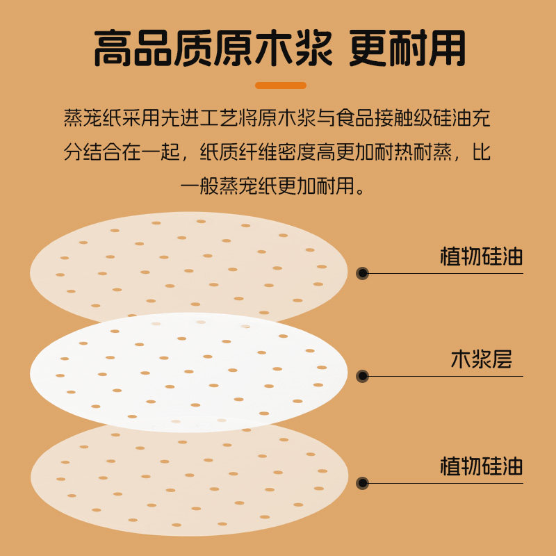 不粘蒸笼纸蒸笼纸不粘一次性食品级蒸笼屉纸包子纸油纸蒸笼布垫纸,淘宝优惠券,粉丝福利购,淘宝优惠卷