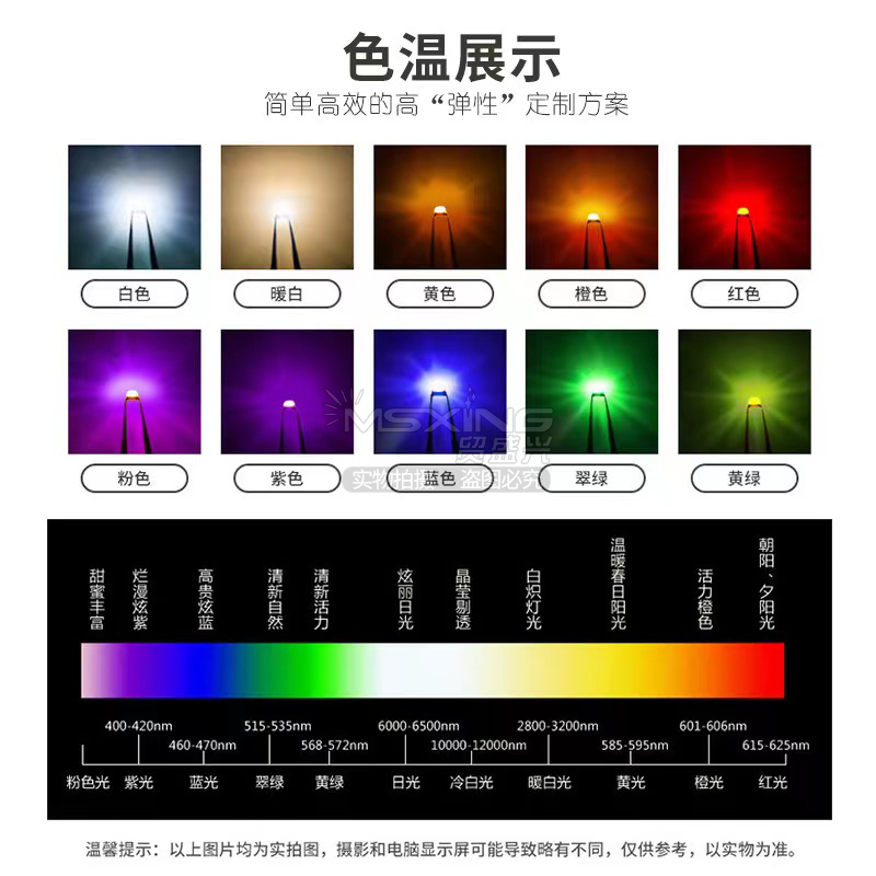 贸盛兴MSXING白光3570灯珠 30w汽车led大灯贴片式光源-图1