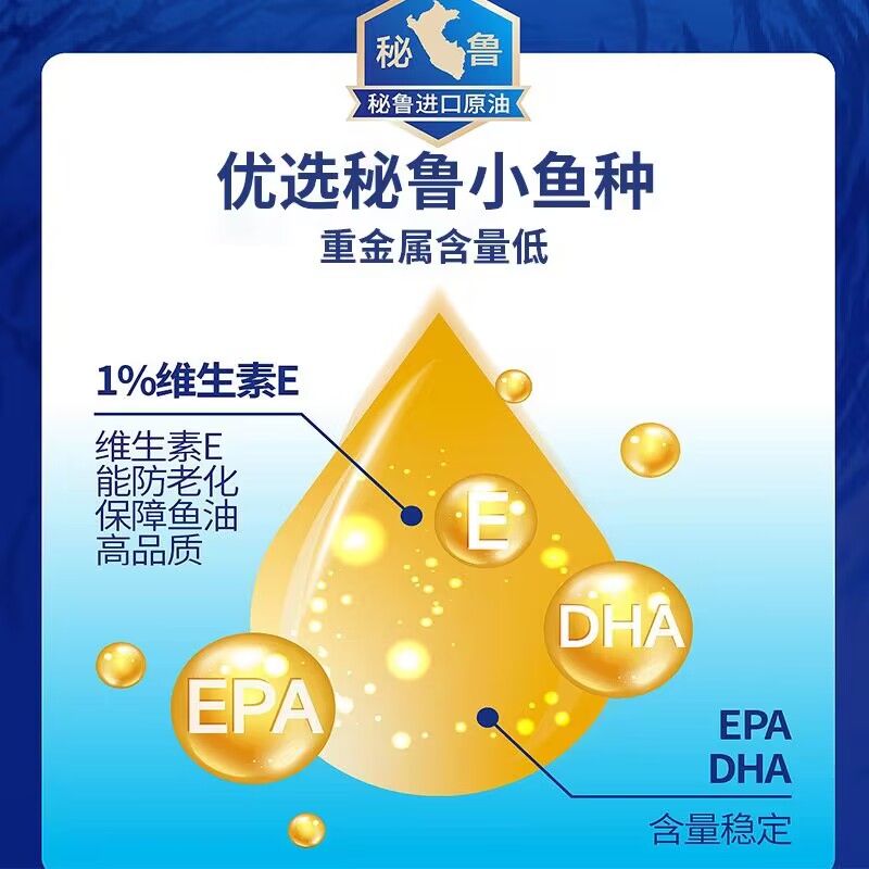 陪不累深海鱼油软胶囊宠物专用高浓度omega3猫咪狗狗通用犬用dha - 图2