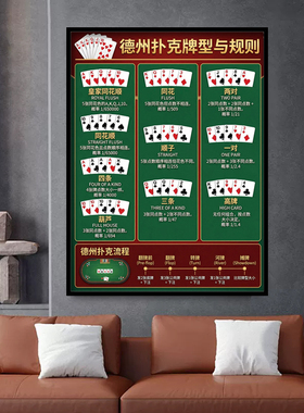 棋牌室麻将馆德州扑克牌力表装饰画纸牌赌场麻将房娱乐会所挂画