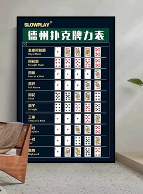 棋牌室麻将馆装饰画德州扑克牌力表挂画纸牌赌场麻将房娱乐会所画