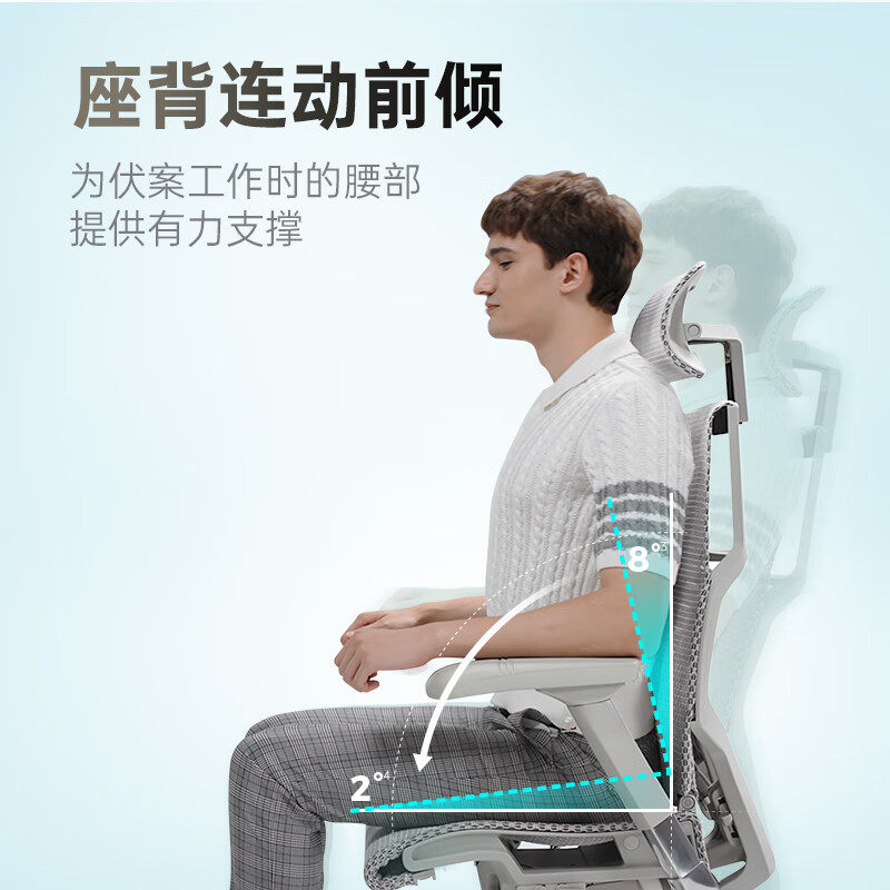 Ergonor保友Pofit 2代 智能人体工学椅游戏电竞椅电脑椅办公椅子,淘宝优惠券,粉丝福利购,淘宝优惠卷