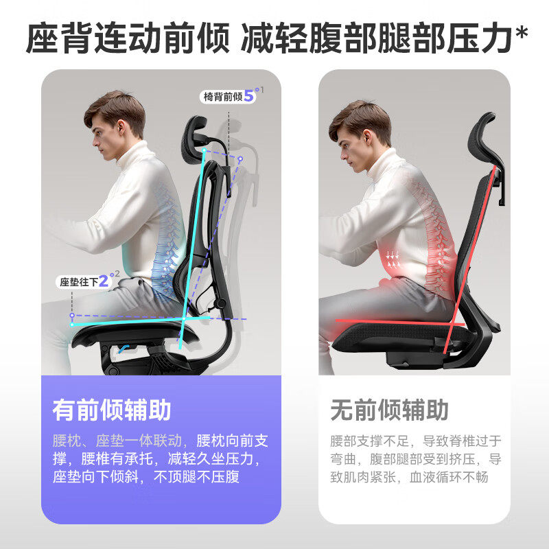 Ergonor保友优b雄鹰电脑椅人体工学椅家用电竞椅办公椅子老板椅,淘宝优惠券,粉丝福利购,淘宝优惠卷