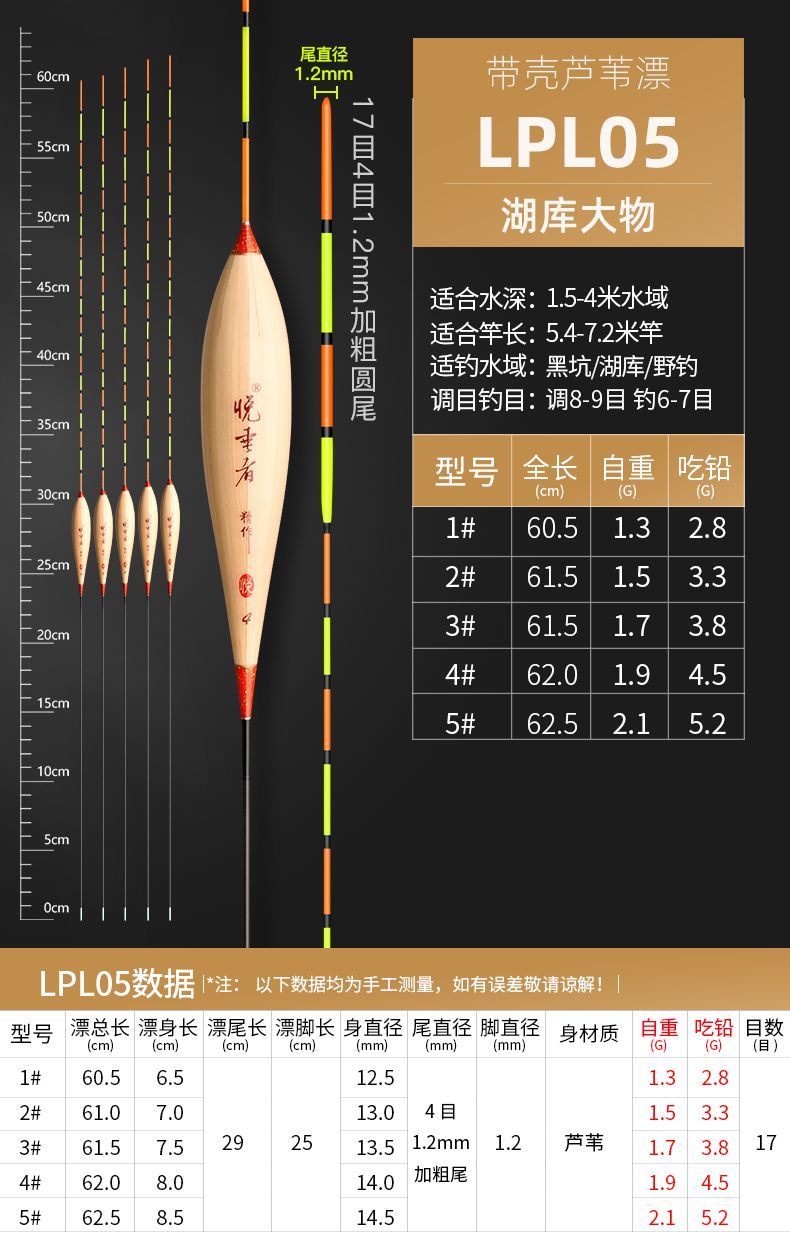 悦垂者带壳芦苇浮漂运投大物鲢鳙漂加粗醒目尾-图3