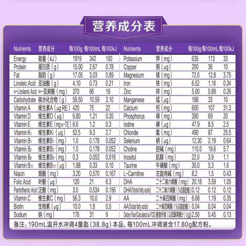 abbott小安素新加坡进口儿童1-10岁 健民大药房特殊医学用途食品