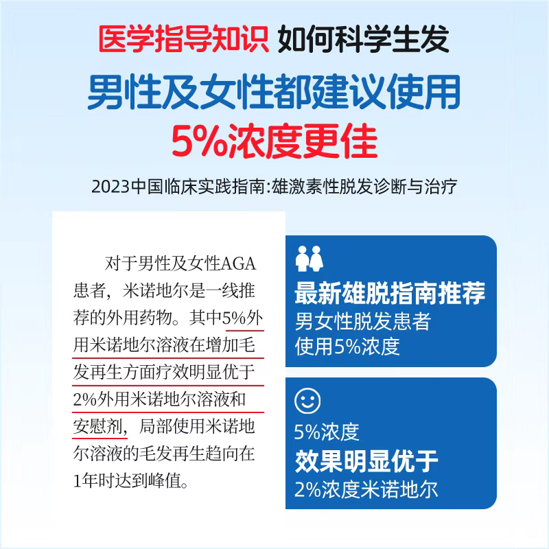 顺丰包邮】蔓迪米诺地尔町生发液女性男士曼迪防脱生发泡沫育发液 - 图2