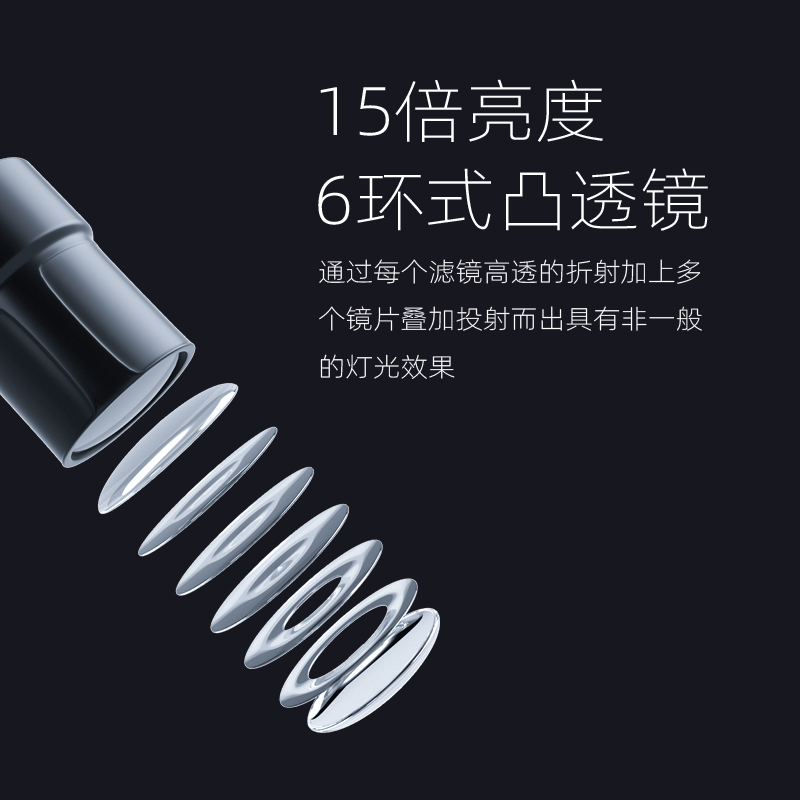 高档车门迎宾灯5系3系7系320li车门灯525li x3x1x5x2x6汽车投影灯 - 图1