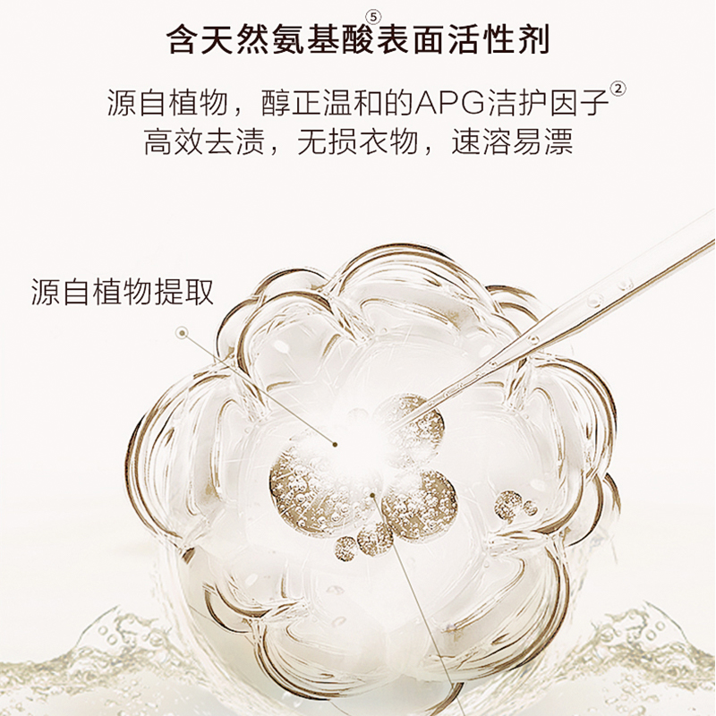 立白集团官方旗舰店立白蜜丝真丝羊毛绒洗衣液精致衣物洗涤剂羊毛大衣衣物专护洗衣液2