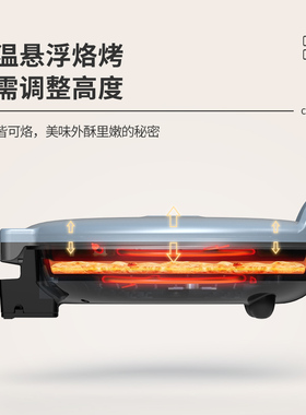 利仁双面加热电饼铛煎烤烙1700W
