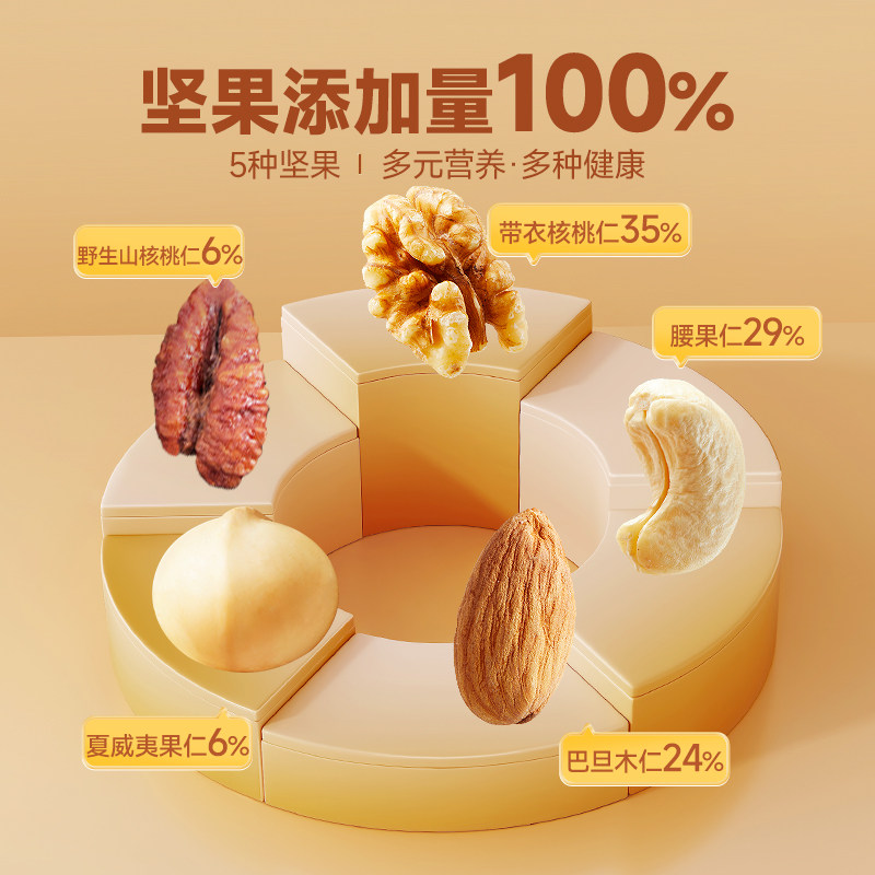 【达人专享】三只松鼠_罐装纯坚果500g×2罐零食早餐营养健康学生