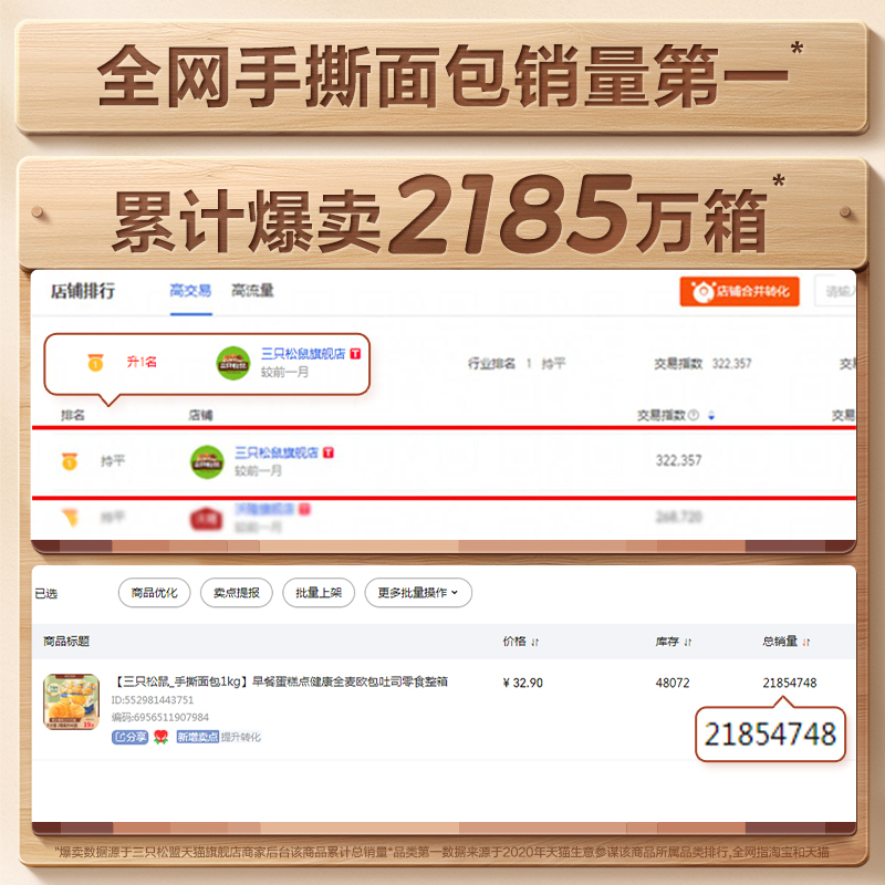 百亿补贴【三只松鼠_手撕面包1kgx2箱】零食休闲食品面包