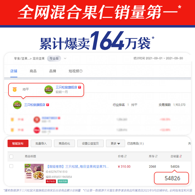 三只松鼠旗舰店【三只松鼠_纯坚果版每日坚果750g/30包】健康零食大礼包混合干果0