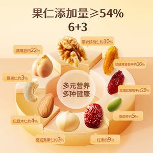 【三只松鼠罐装每日坚果500g】健康早餐休闲零食混合干果果仁