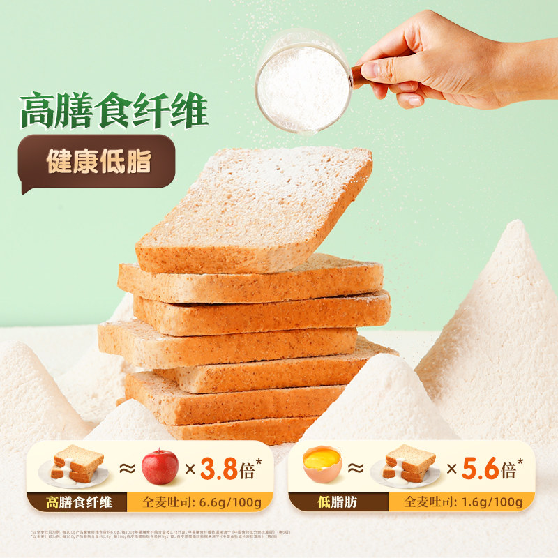 【三只松鼠_黑麦吐司1000g】全麦面包 三只松鼠西式糕点