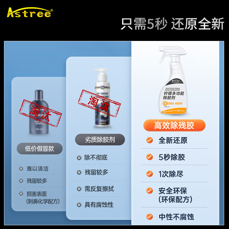 astree柠檬多功能除胶剂除汽车漆面虫胶粘胶树胶双面胶透明胶,淘宝优惠券,粉丝福利购,淘宝优惠卷