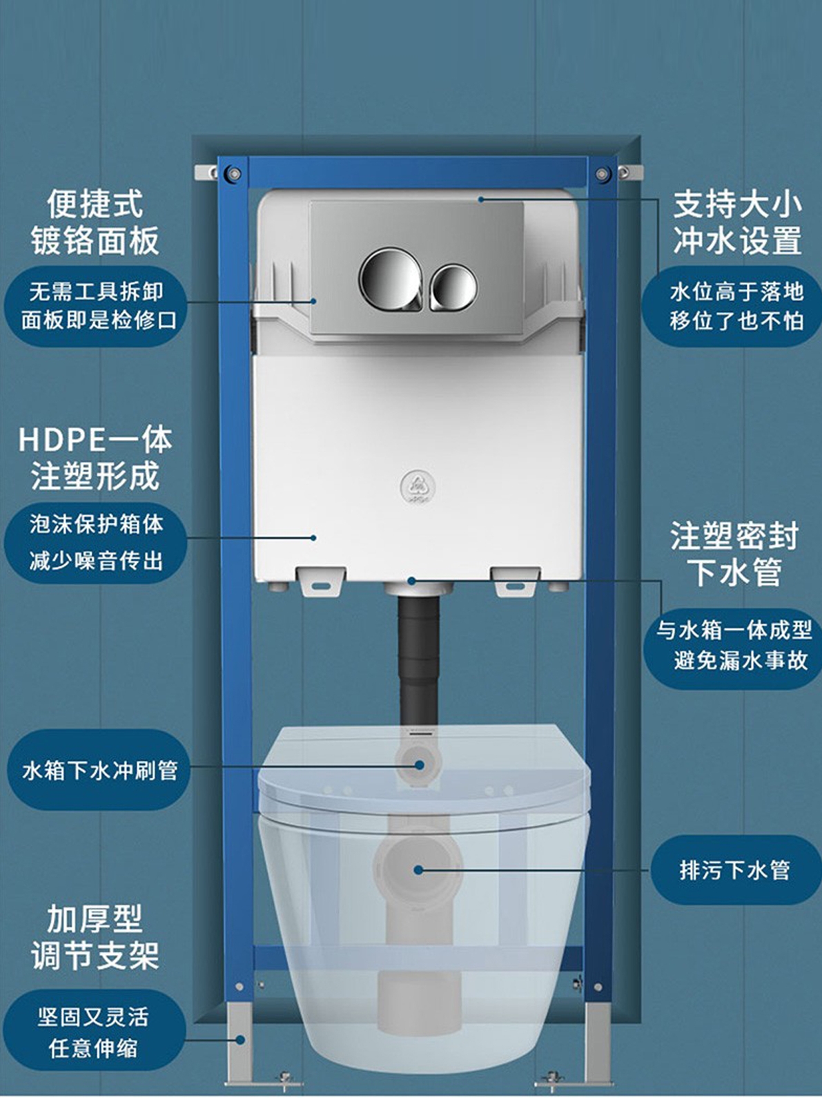 超漩壁挂式挂马小户型墙装挂墙挂排壁水箱式智能悬暗坐便器桶悬空 - 图2