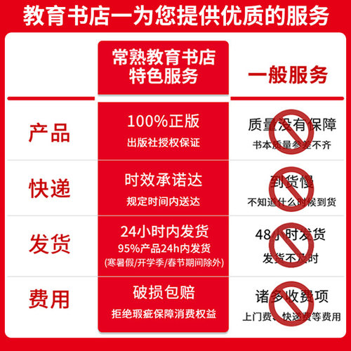 2026年秋江苏 省人机对话考试模拟试题九年级全一 册英语听力专项训练九上 下口语自动化考试纲要思维导图听练结合初中 生初三练习 - 图1