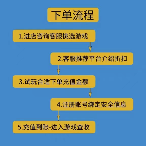 奇缘之旅（0.1折送万抽）0.1折手游首续代充首充内部号苹果 - 图1