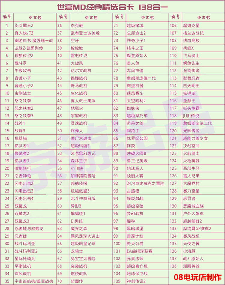 16位MD世嘉游戏机卡带138合一不重复热血高校兵峰小坦克美人鱼赌-图2