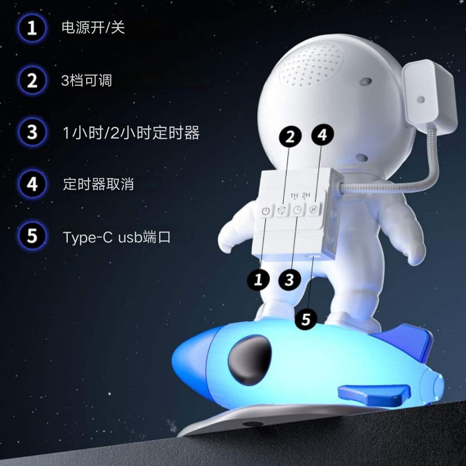 星空灯满天星卧室太空人儿童睡眠浪漫梦幻客厅蓝牙音箱投影氛围灯,淘宝优惠券,粉丝福利购,淘宝优惠卷