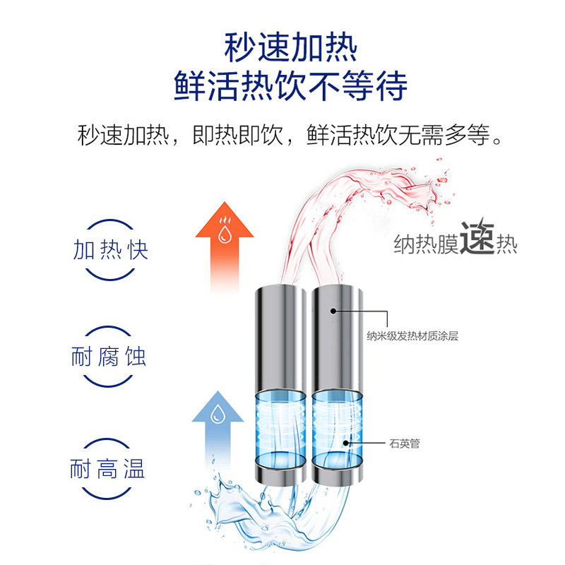  沁园净水器