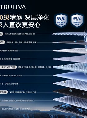 沁园新品双子芯6.0厨下净水器