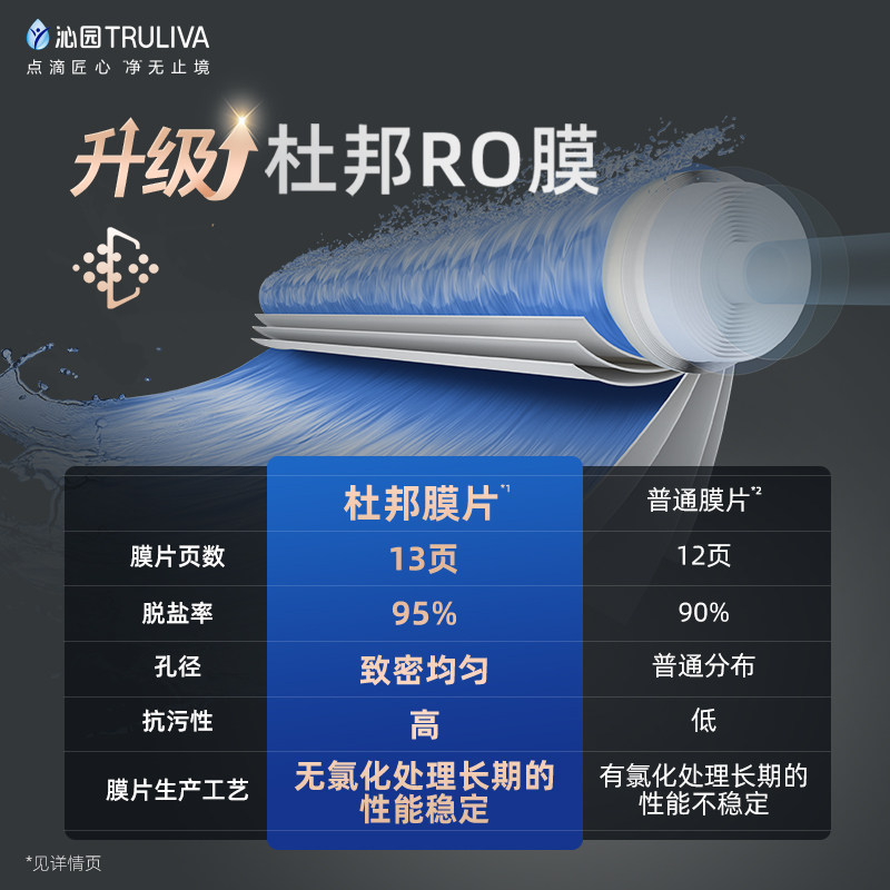 沁园家用ro反渗透自来水官方旗舰店 沁园净水器