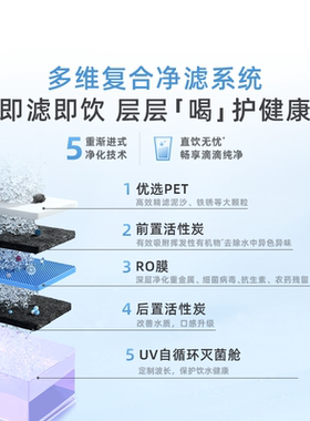 沁园免安装家用台式净饮机