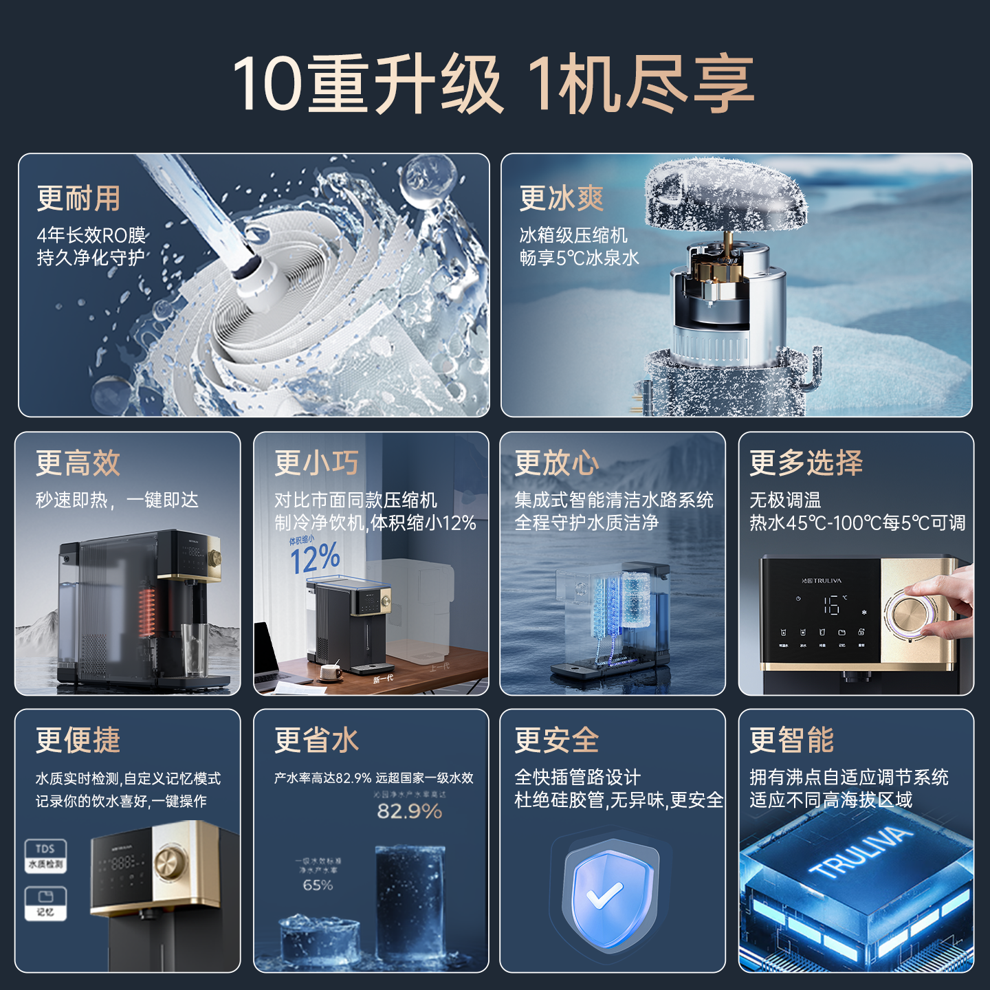 沁园免安装RO反渗透台式净饮机速冷即热制冰水净水器直饮水一体机,淘宝优惠券,粉丝福利购,淘宝优惠卷