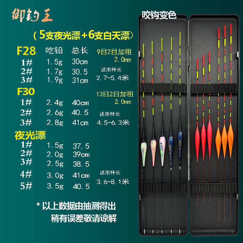 5支夜光漂+6支白天漂送抗摔漂盒休闲野钓鲤鲫草鱼通用套餐组合 - 图2