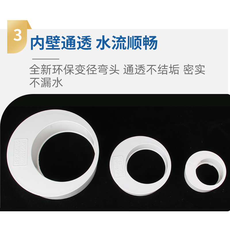 PVC缩口补芯内插管子偏心变径管接头50管件110下水管75排水管配件 - 图2