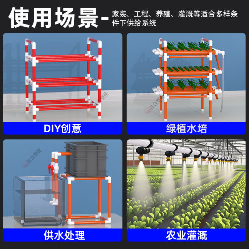 PVC给水管道上水管塑料管材硬管水管配件20 25 32 4050 63 75 110 - 图2