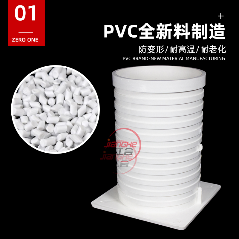 止水节套筒预埋件pvc15cm套管50 75 110排水管一次性预留直接配件-图0