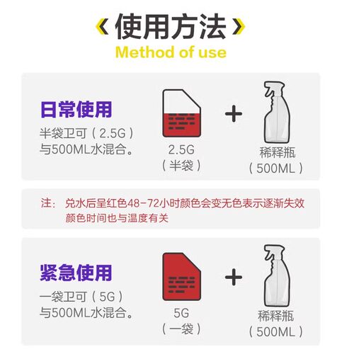 杜邦卫可宠物消毒剂 狗狗消毒液宠物店猫舍杀菌消毒喷雾VKE消毒粉 - 图3